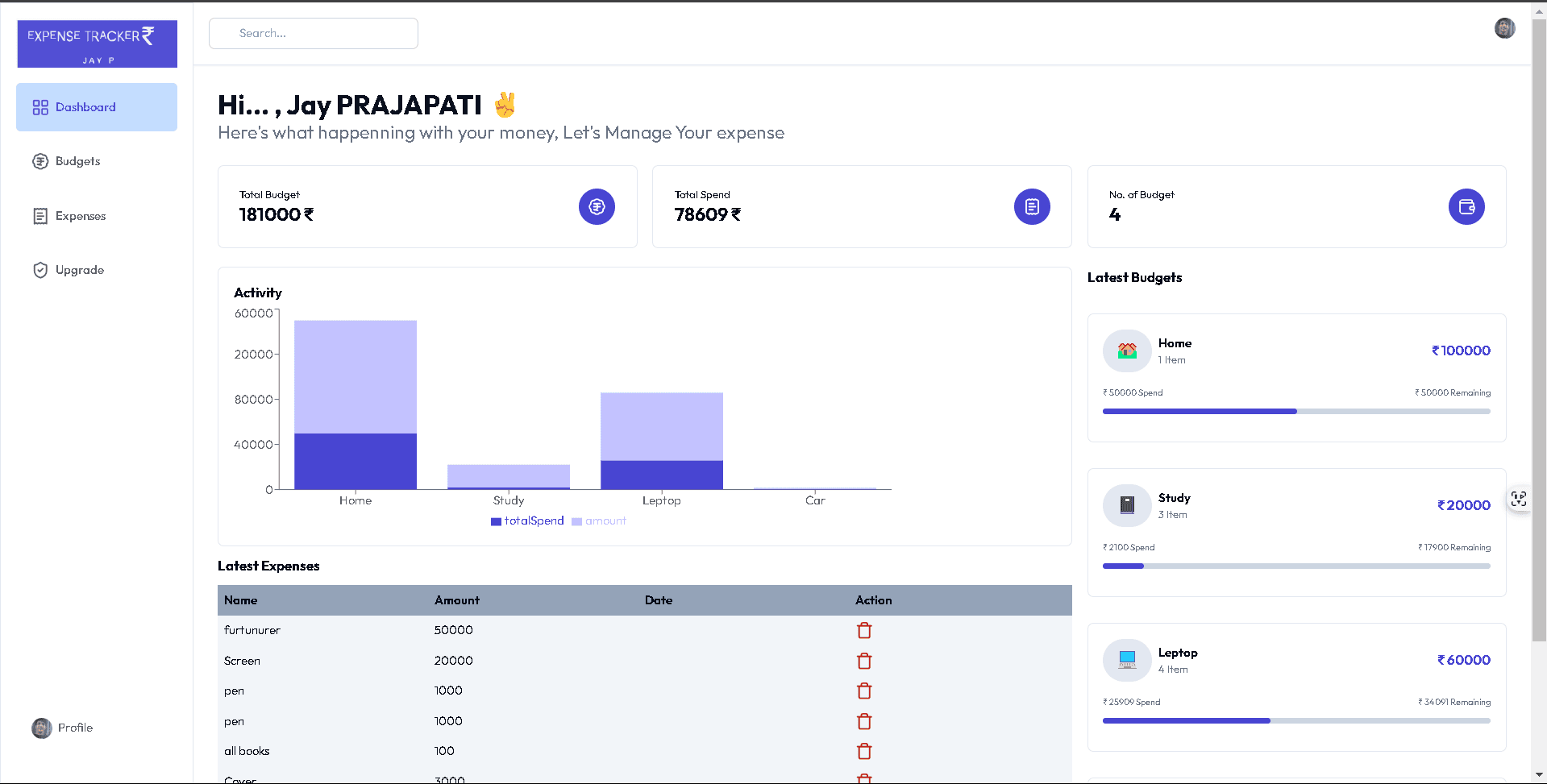 Dashboard